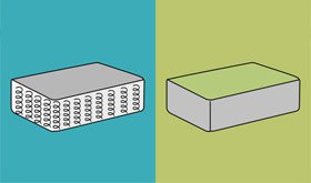 Почитать на тему Какой матрас лучше: на пружинах или пенополиуретановый?
