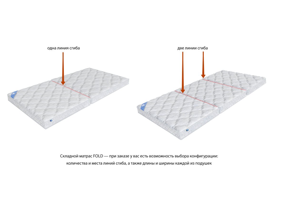 Promtex-Orient FOLD Cocos 3