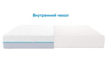 Превью фото Promtex-Orient Multipacket Middle Memory