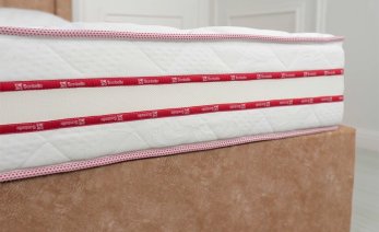 Превью фото Sontelle Progress Relax Memory