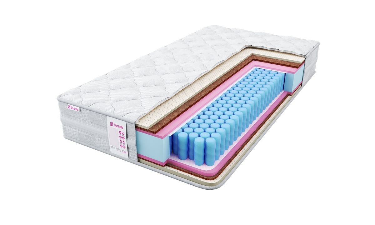 Матрас dreamline eco foam tfk. Матрас 180х200 размер в рулоне. Невысокие матрасы. Матрас 1900х1400. Матрас anderson tfk latex 1 200x200 ортопедический пружинный.