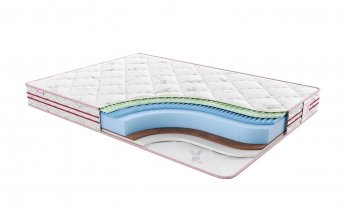 Купить матрас Sontelle Sante Roll Zip Купить матрас Sontelle Sante Roll Zip
