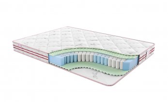 Купить матрас Sontelle Sante Castom Comfort R Купить матрас Sontelle Sante Castom Comfort R