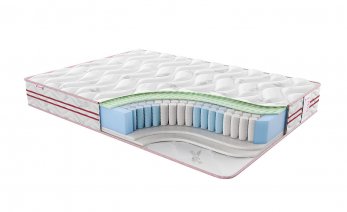 Купить матрас Sontelle Sante Dual Brose Купить матрас Sontelle Sante Dual Brose