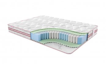 Купить матрас Sontelle Sante Dual Comfort R Купить матрас Sontelle Sante Dual Comfort R