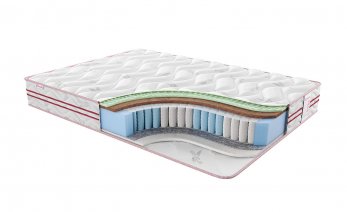 Купить матрас Sontelle Sante Dual Type Купить матрас Sontelle Sante Dual Type