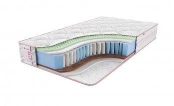 Sontelle Vivre Dual Breeze Sontelle Vivre Dual Breeze