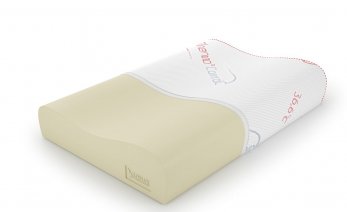 Lonax Thermo Cool Memory Ergo Lonax Thermo Cool Memory Ergo