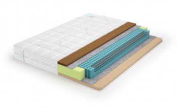 Lonax Memory Cocos S1000 Lonax Memory Cocos S1000