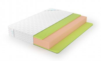 Lonax Roll Relax Max Plus Lonax Roll Relax Max Plus