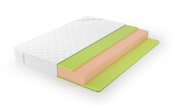 Lonax Roll Relax Plus Lonax Roll Relax Plus