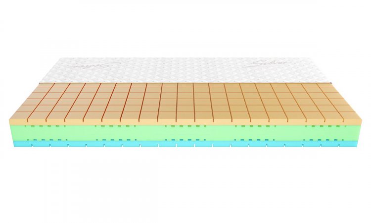 Фото Sontelle Fuse Prime №2