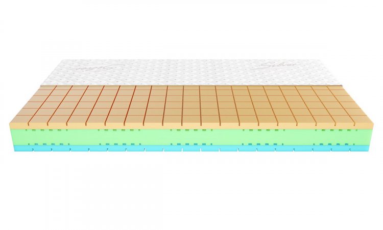 Фото Sontelle Fuse Prime №2