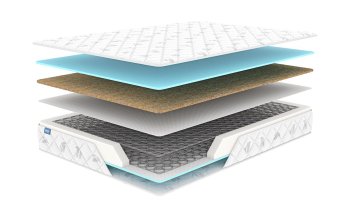 Купить матрас Dimax Оптима Базис (130х200) Купить матрас Dimax Оптима Базис (130х200)