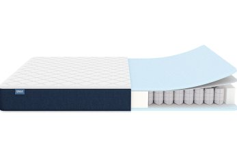 Купить матрас Dimax Практик Базис 500 Купить матрас Dimax Практик Базис 500