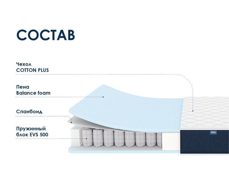 Фото Dimax Практик Базис 500 №2