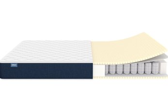 Dimax Практик Софт 500 Dimax Практик Софт 500