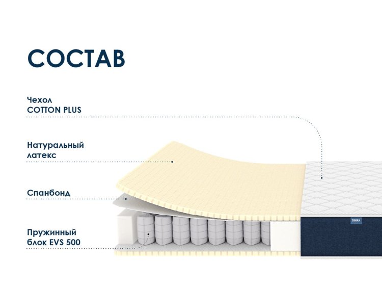 Фото Dimax Практик Софт 500 №2