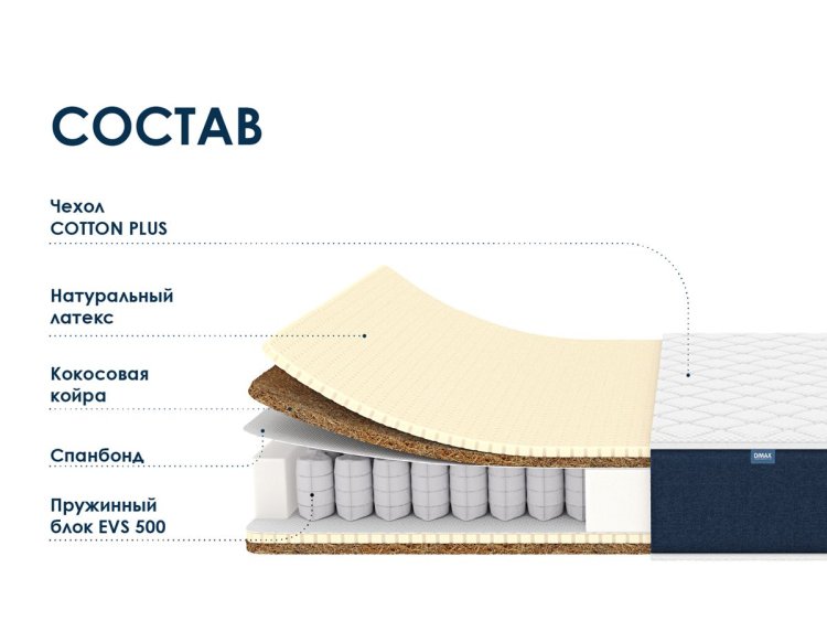 Фото Dimax Практик Ультимэйт 500 №2