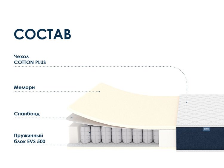 Фото Dimax Практик Мемо 500 №2