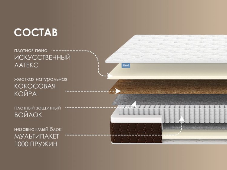 Фото Dimax Мега Лайт Базис №2