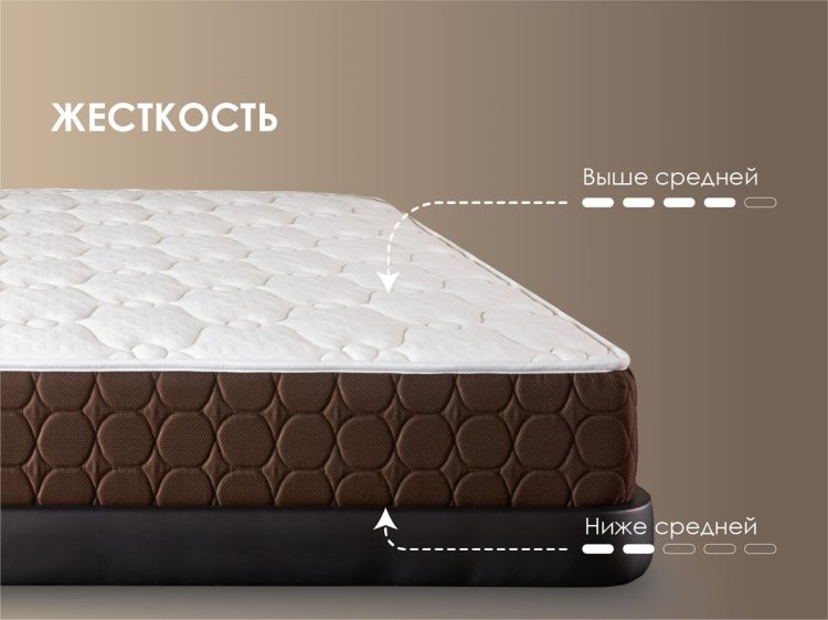 Фото Dimax Мега Лайт Базис №4