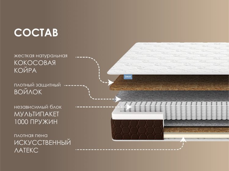 Фото Dimax Мега Лайт Хард №2