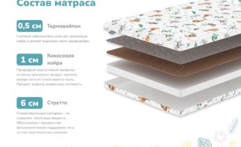 Превью фото Dimax Фантазер