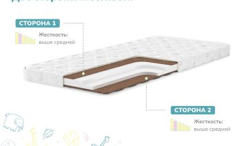 Превью фото Dimax Мечтатель [ND]