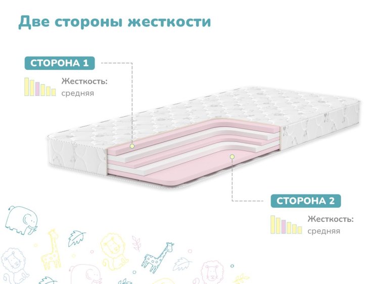 Фото Dimax Изюминка №2