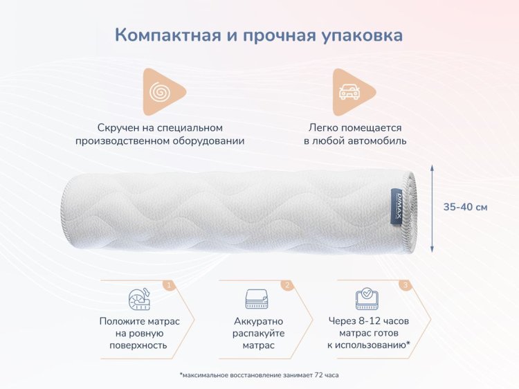 Фото Dimax Relmas Foam Roll №2