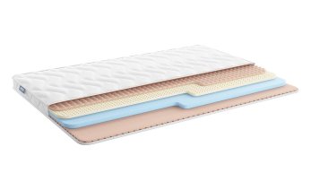 Dimax Relmas Latex Roll Dimax Relmas Latex Roll