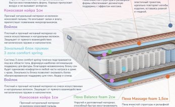 Превью фото Dimax Relmas Foam Cocos 3Zone