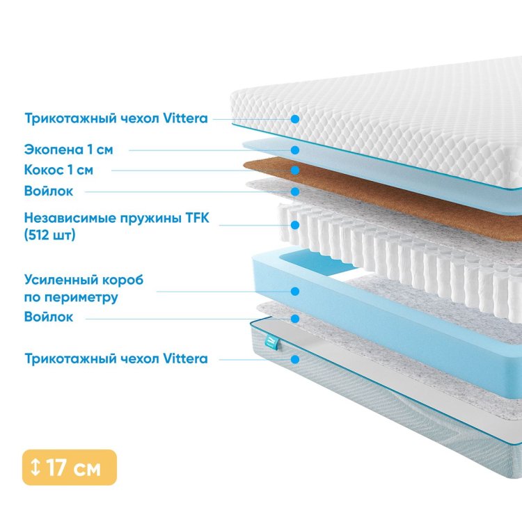 Фото Promtex-Orient Soft Optima 1 Side №1