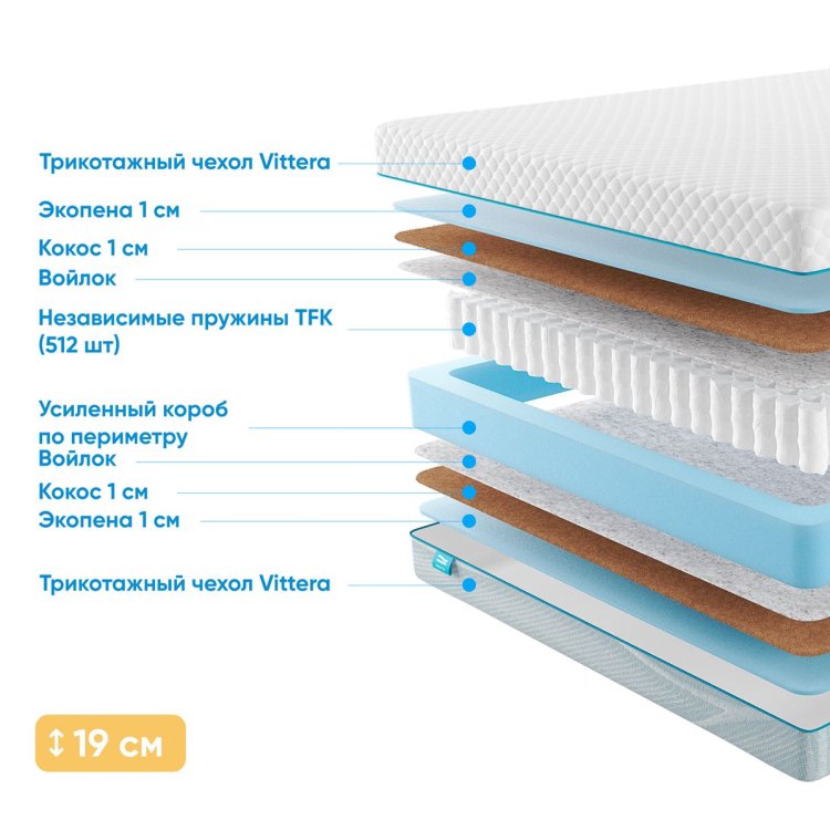 Фото Promtex-Orient Soft Optima Econom 1 №1