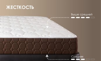 Нажмите на фото для увеличения Превью фото Dimax Мега Релакс С1000