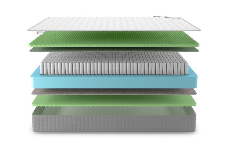 Фото Denwir Best Relax Foam S1000 №3