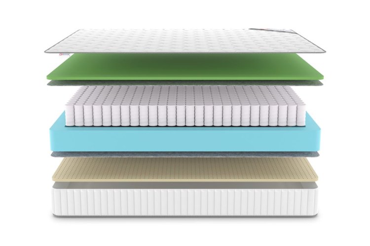 Фото Denwir Classic Foam Soft TFK   №3