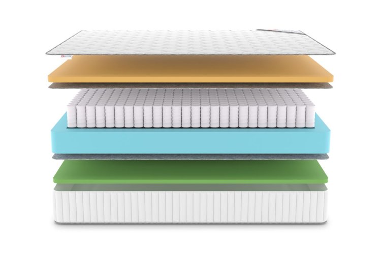 Фото Denwir Classic Memo Foam TFK   №3