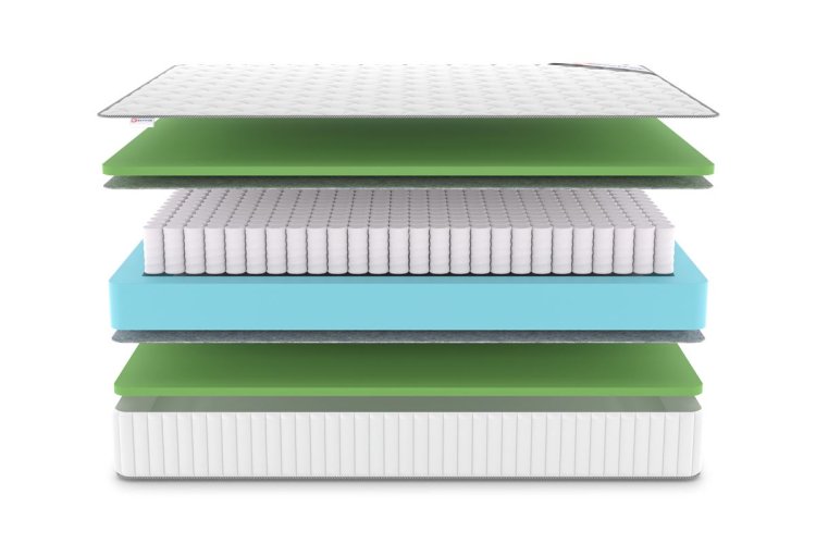 Фото Denwir Classic Foam TFK   №3