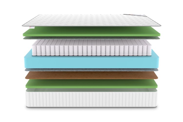 Фото Denwir Classic Balance Foam TFK   №3