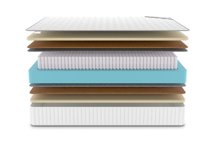 Фото Denwir Classic Middle Soft Plus S1000  №3