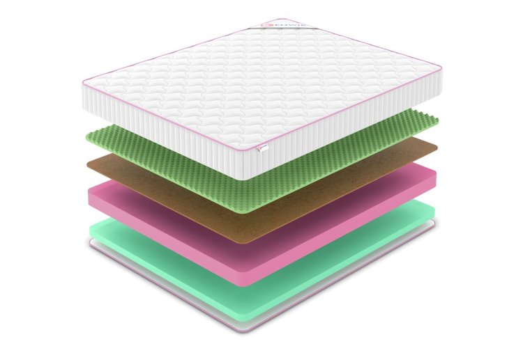 Фото Матрас Denwir Mega Eco Balance Relax 19 №2 Фото Denwir Mega Eco Balance Relax 19 №2