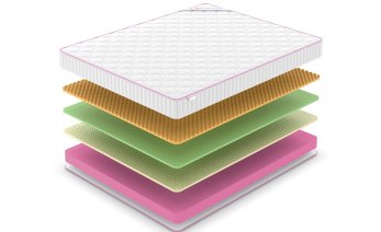 Превью фото Denwir Mega Soft Foam Memo Relax 17 