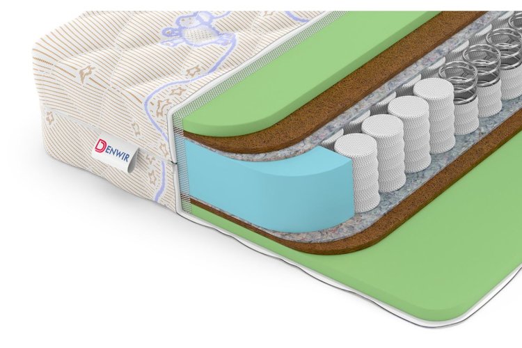Фото Denwir Baby Spring Middle Foam 16 №1