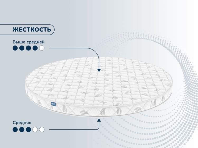 Фото Dimax Раунд 11 Кокос №2