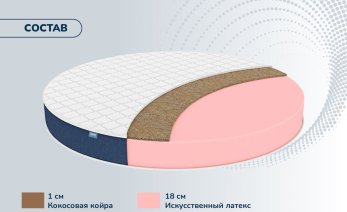 Превью фото Dimax Раунд 19 Кокос