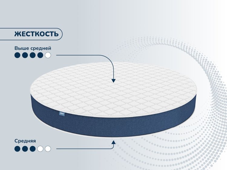 Фото Dimax Раунд 19 Кокос №2