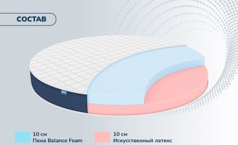 Превью фото Dimax Раунд 20 Микс [ND]