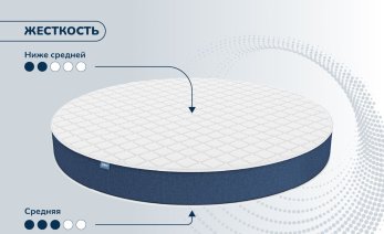 Превью фото Dimax Раунд 20 Микс